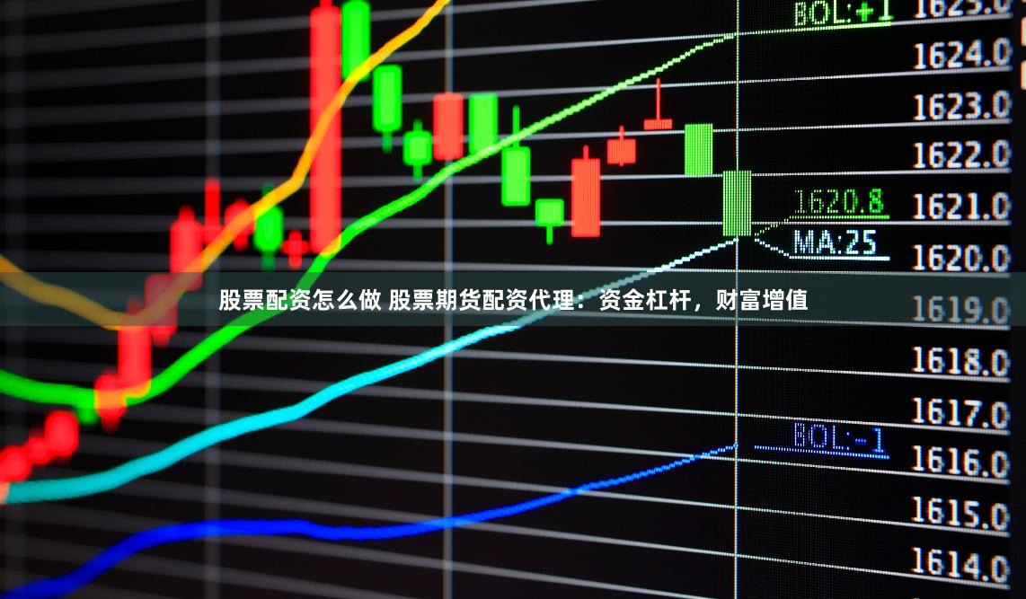 股票配资怎么做 股票期货配资代理：资金杠杆，财富增值